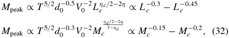 Equation (32)