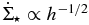 ${\dot{\Sigma }}_\star \propto h^{-1/2}$
