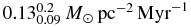 $0.13^{0.2}_{0.09}\,{M}_\odot \,{\rm pc}^{-2}\,{\rm Myr}^{-1}$