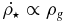 $\dot{\rho _\star }\propto \rho _g$