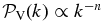 ${\cal P}_{\rm V}(k)\propto k^{-n}$