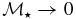 $\mathcal {M_\star }\rightarrow 0$