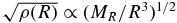 $\sqrt{\rho (R)} \propto (M_R/R^3)^{1/2}$
