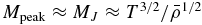 $M_{{\rm peak}}\approx M_J\approx T^{3/2}/\bar{\rho }^{1/2}$
