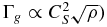 $\Gamma _g\propto C_S^2{\sqrt{\rho }})$