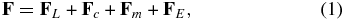 Equation (1)