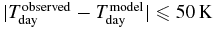 $|T_\mathrm{day}^\mathrm{observed} - T_\mathrm{day}^\mathrm{model}| \le 50\,\mathrm{K}$