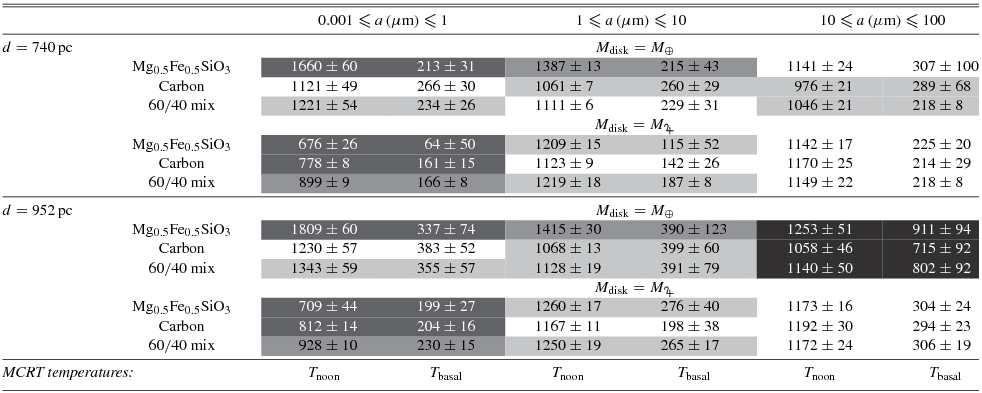 $\epsfbox{art/apj502148un01.eps}$