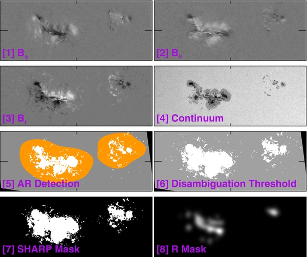SOLAR FLARE PREDICTION USING SDO/HMI VECTOR MAGNETIC FIELD DATA WITH A ...