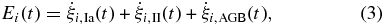 Equation (3)