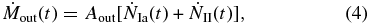 Equation (4)