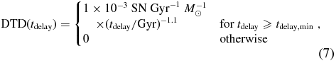 Equation (7)