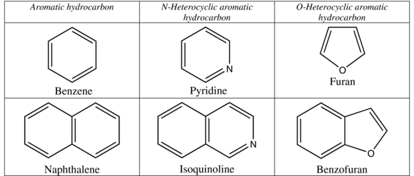 N AND O HETEROCYCLES PRODUCED FROM THE IRRADIATION OF BENZENE AND 