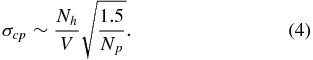 Equation (4)