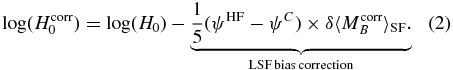 Equation (2)