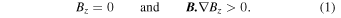 Equation (1)