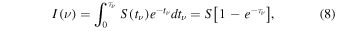Equation (8)