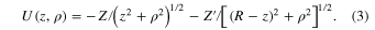 Equation (3)