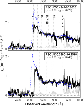 Figure 1. Refer to the following caption and surrounding text.
