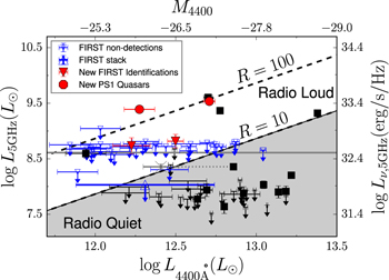 Figure 2. Refer to the following caption and surrounding text.