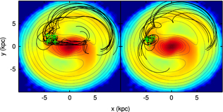Figure 10. Refer to the following caption and surrounding text.