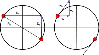 Figure 1. Refer to the following caption and surrounding text.