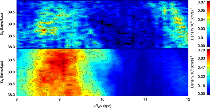 Figure 2. Refer to the following caption and surrounding text.