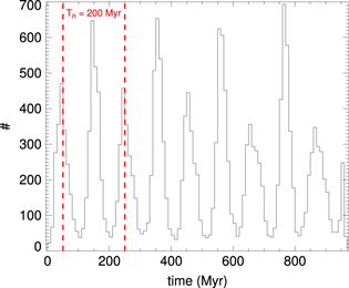 Figure 6. Refer to the following caption and surrounding text.