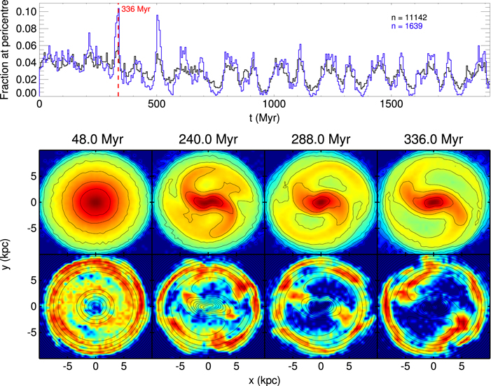 Figure 9. Refer to the following caption and surrounding text.