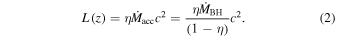Equation (2)