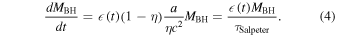 Equation (4)