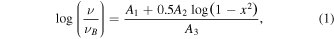 Equation (1)