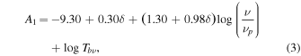 Equation (3)