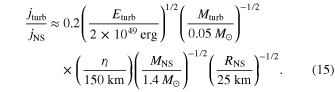 Equation (15)