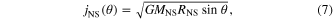 Equation (7)
