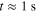 $t\approx 1\;{\rm s}$