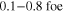 $0.1-0.8\;{\rm foe}$