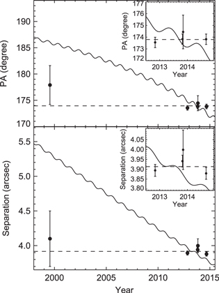 Figure 4. Refer to the following caption and surrounding text.