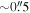 $\sim 0\buildrel{\prime\prime}\over{.} 5$