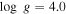 $\mathrm{log}\;g=4.0$