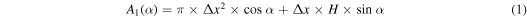 Equation (1)