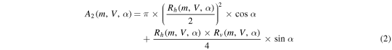 Equation (2)