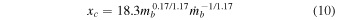 Equation (10)