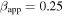 ${\beta }_{\mathrm{app}}=0.25$