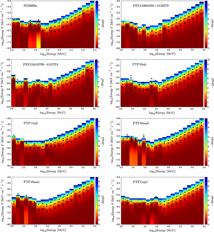 Figure 10. Refer to the following caption and surrounding text.