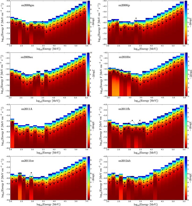 Figure 11. Refer to the following caption and surrounding text.