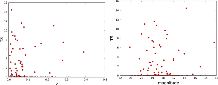 Figure 3. Refer to the following caption and surrounding text.