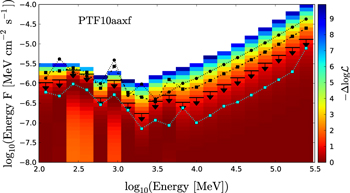 Figure 4. Refer to the following caption and surrounding text.