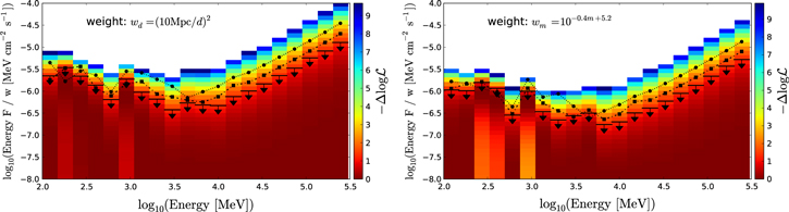 Figure 5. Refer to the following caption and surrounding text.