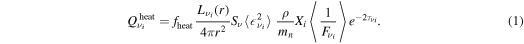 Equation (1)